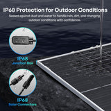 Renogy 200W/100W N-Type Bifacial Solar Panel IP68