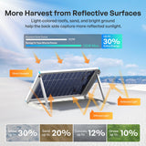 100W N-Type Bifacial Solar Panel