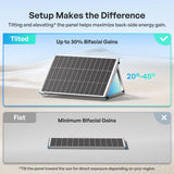 100W N-Type Bifacial Solar Panel