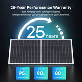 Renogy 200W/100W N-Type Bifacial Solar Panel 25-Year Performance Warranty