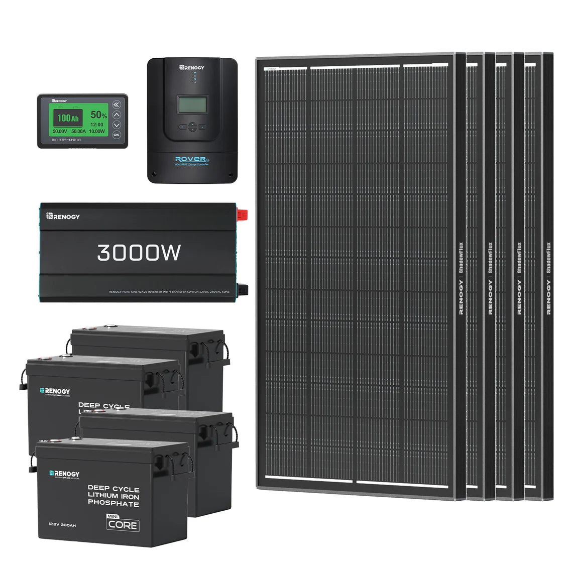 Renogy 15.36kWh Off-Grid Power Kit | 3000W Inverter, 60A MPPT