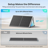 Renogy 200W/100W N-Type Bifacial Solar Panel - Setup Makes the Difference