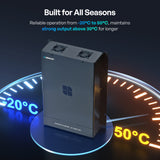 Core - 2000W 12V Pure Sine Wave High-Frequency HF Inverter Charger