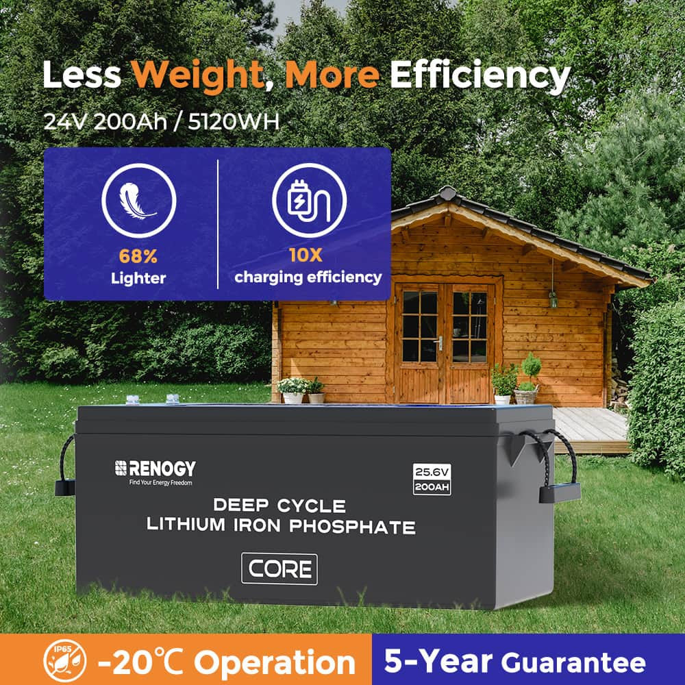 Core-24V 200Ah Deep Cycle Lithium Iron Phosphate Battery