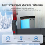 Batterie lithium-fer-phosphate Core Mini 12,8 V 100 Ah