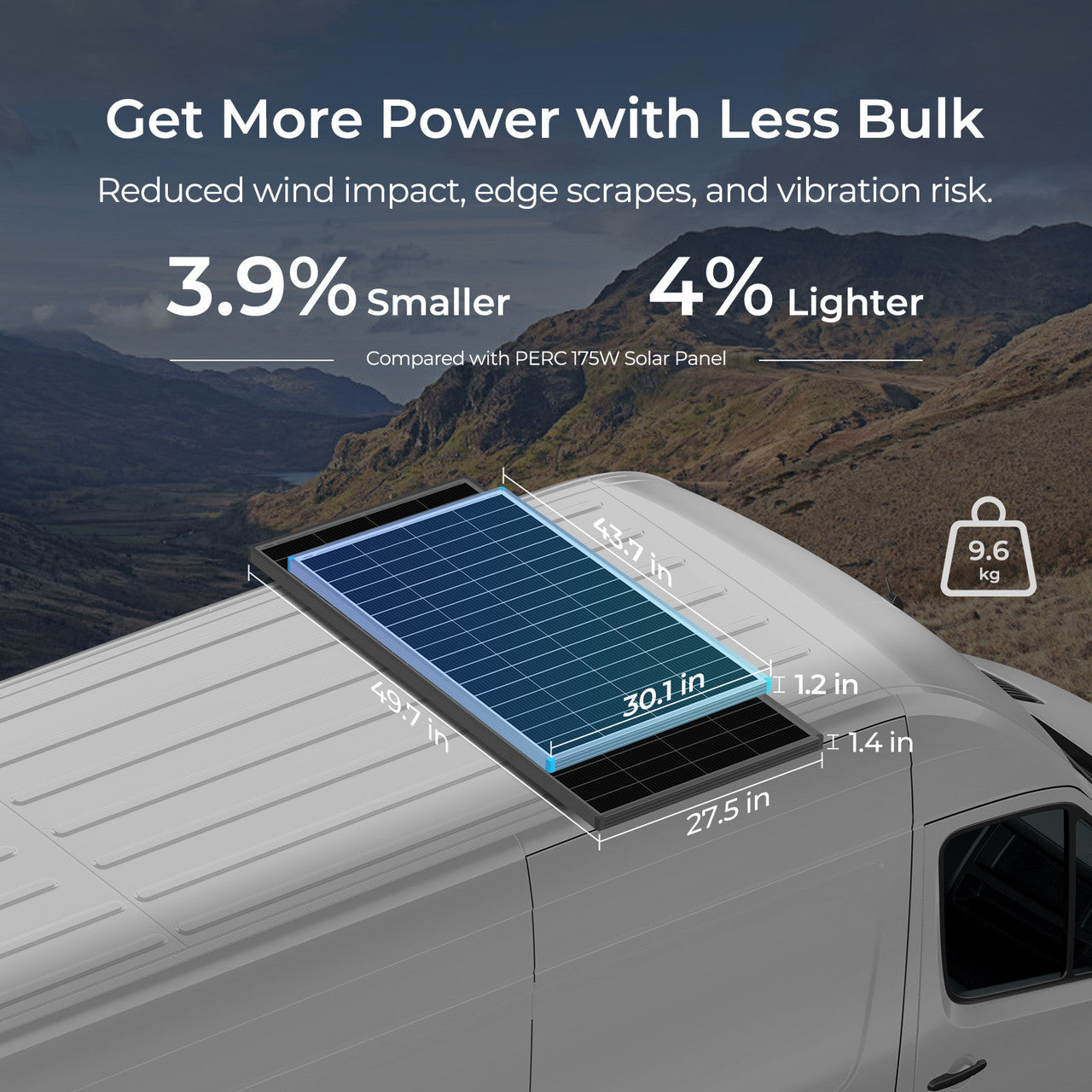 Renogy 16BB N-Type 175 Watt 12V Solar Panel | Renogy EU