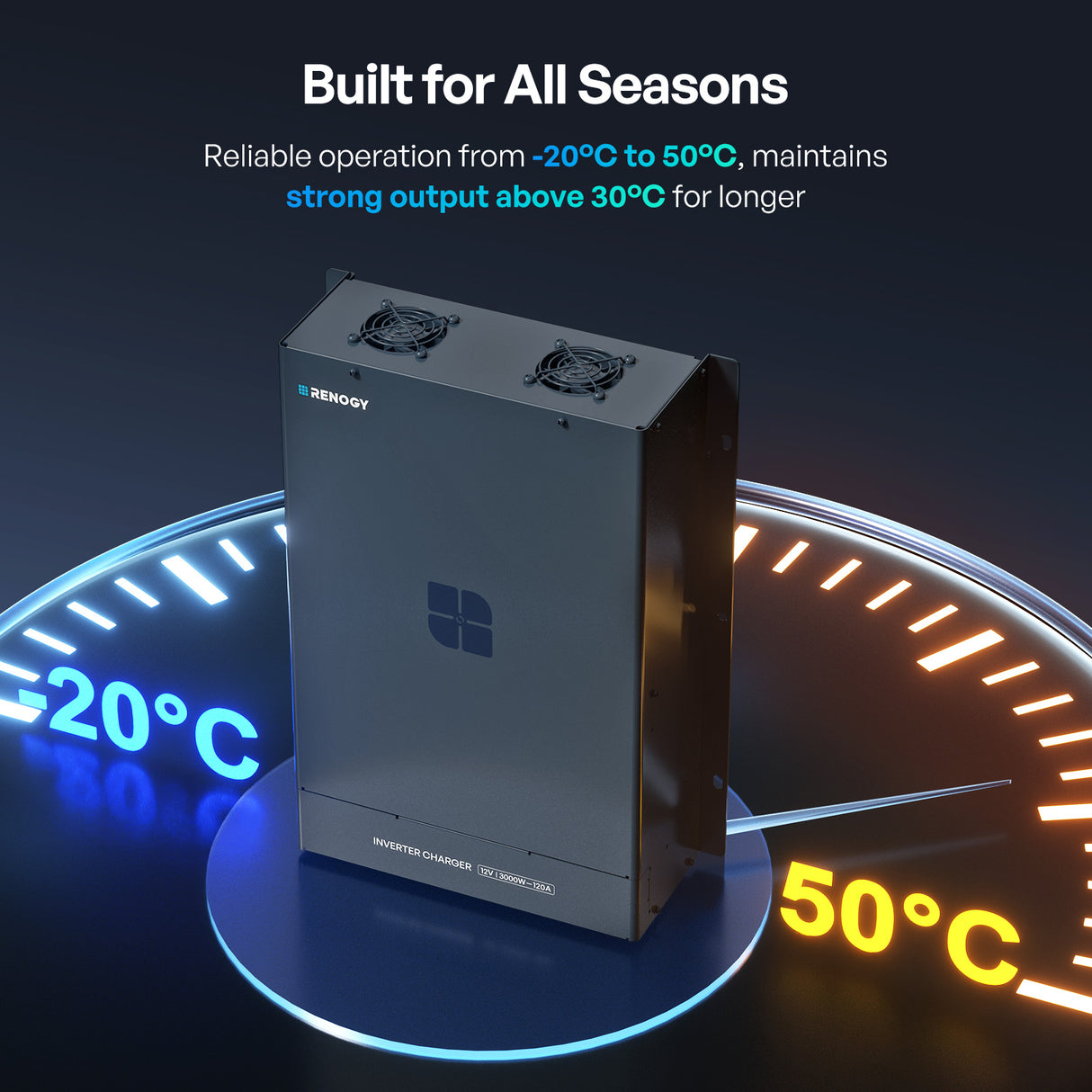 Core - 3000W 12V Pure Sine Wave High-Frequency HF Inverter Charger