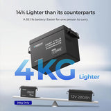 Core LiFePO4 12V Lithium Battery 300AH / 200AH / 100AH