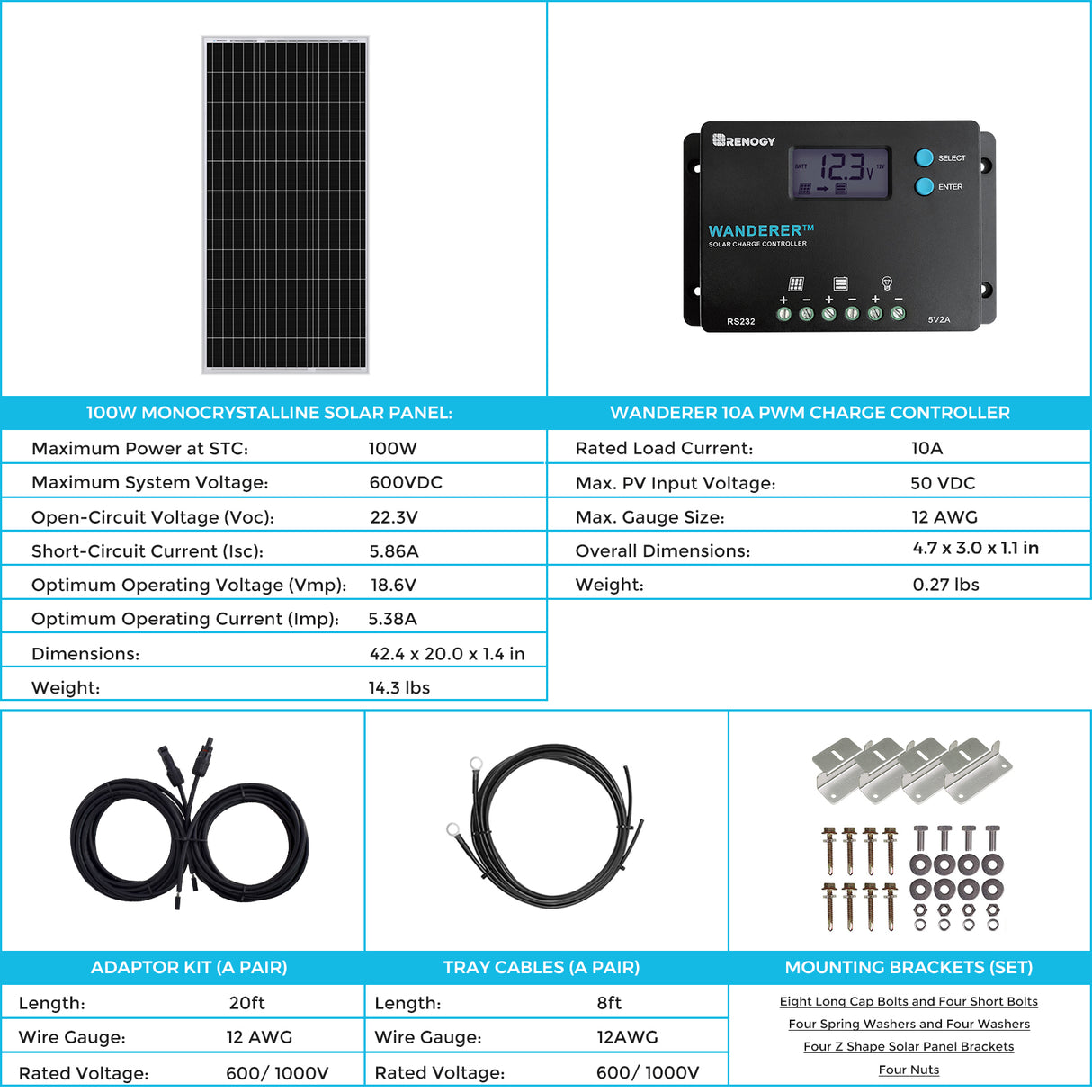 100W 12V Monocrystalline Solar Starter Kit w/Wanderer 10A Charge Controller