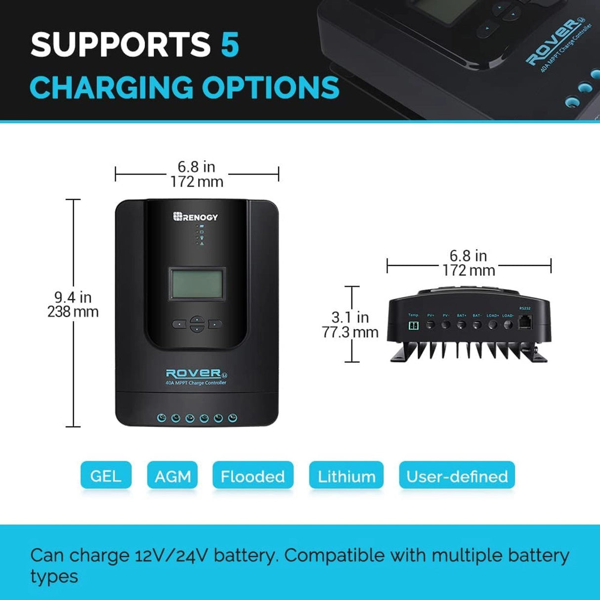 200 W 12 Volt Solar Starter Kit w/ MPPT Charge Controller