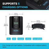 200 W 12 Volt Solar Starter Kit w/ MPPT Charge Controller
