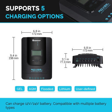 Open Box - 200 W 12 Volt Solar Starter Kit w/ MPPT Charge Controller