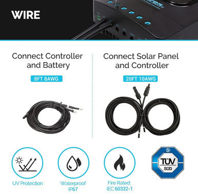 Open Box - 200 W 12 Volt Solar Starter Kit w/ MPPT Charge Controller