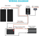 Open Box - 200 W 12 Volt Solar Starter Kit w/ MPPT Charge Controller