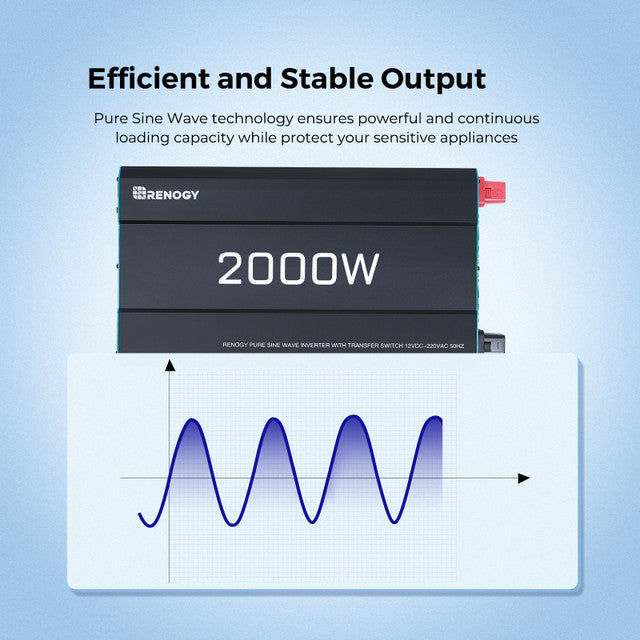 2Kwh Portable Home Backup System 400W Portable Solar Panel 12V 200Ah PRO Lithium Battery 2000W pure sine wave invterter