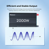 2Kwh Portable Home Backup System 400W Portable Solar Panel 12V 200Ah PRO Lithium Battery 2000W pure sine wave invterter