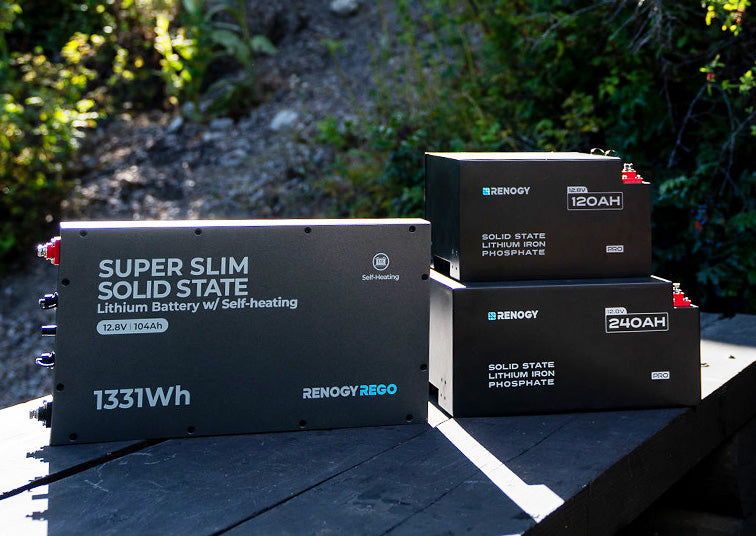 Renogy ShadowFlux Recognized by Frost & Sullivan