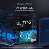 Renogy Portable Power Station Camping, 998Wh Backup Lithium Battery of 1hour 80% Fast Recharging