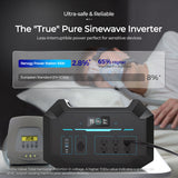 Renogy Portable Power Station Camping, 998Wh Backup Lithium Battery of 1hour 80% Fast Recharging