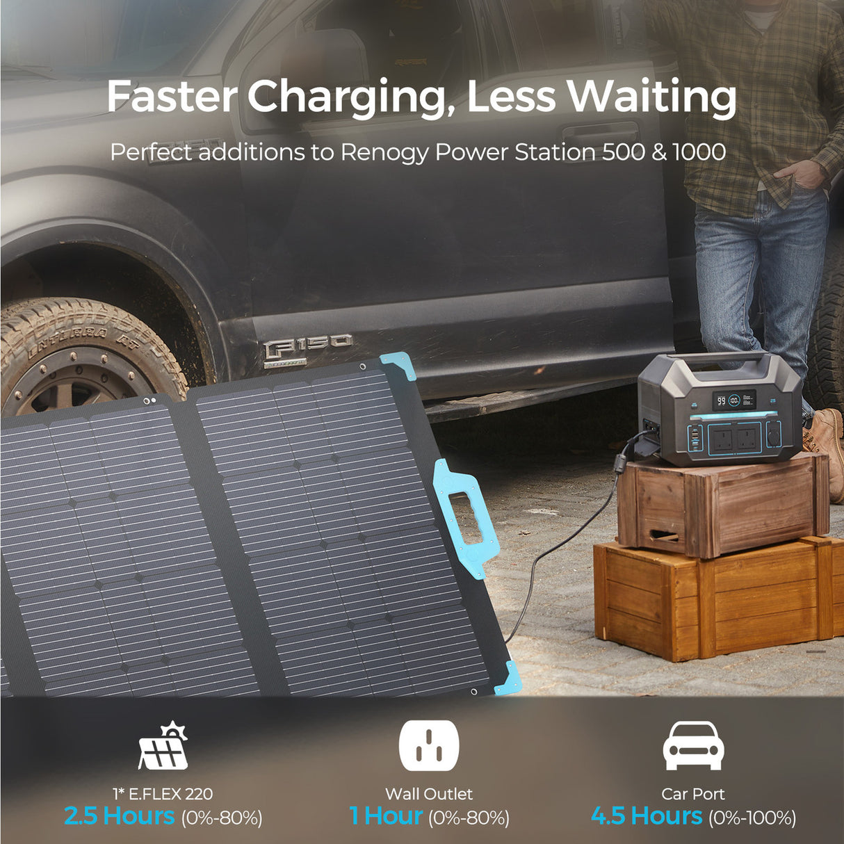 PHOENIX 500W Portble  Powerstation