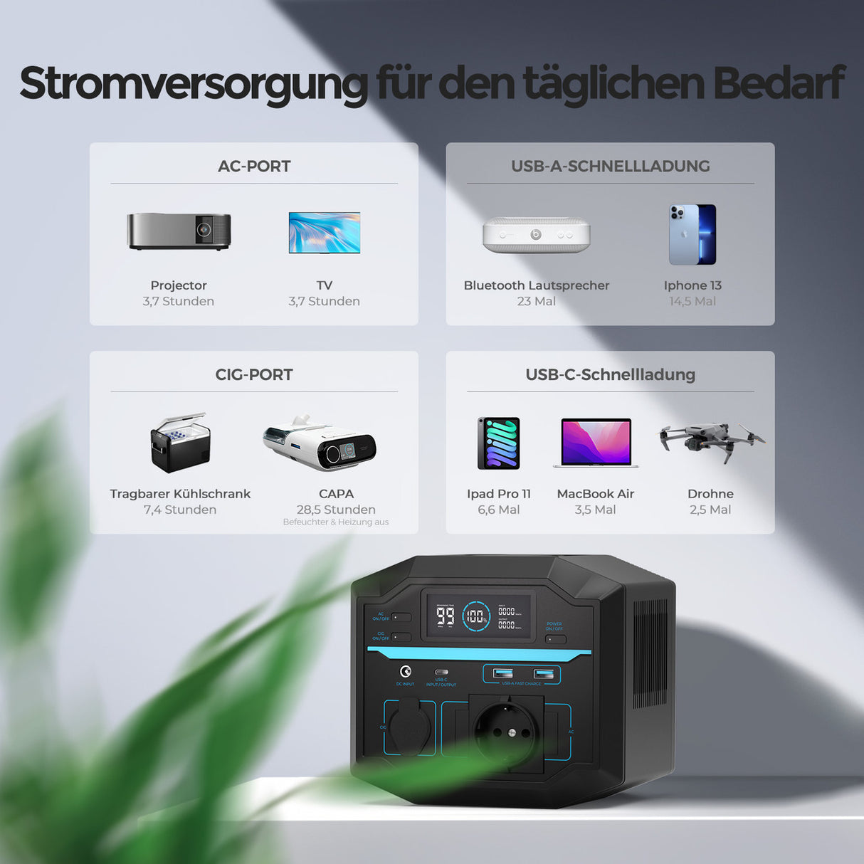 PHOENIX 230V/200W 222WH PORTABLE POWER STATION