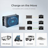 12V 30A Dual Input DC-DC On-Board Battery Charger with MPPT