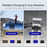 12V 30A Dual Input DC-DC On-Board Battery Charger with MPPT