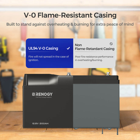 12V 200Ah Pro Smart Lithium Iron Phosphate Battery