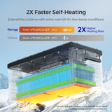 Core-12V 300Ah Deep Cycle Lithium Iron Phosphate Battery