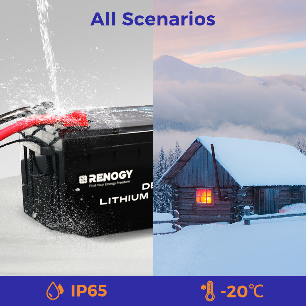 Core-24V 200Ah Deep Cycle Lithium Iron Phosphate Battery