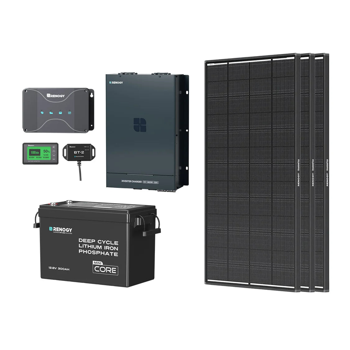3,84Kwh Caravan Power System | 2000W Inverter, 50A Battery Charger