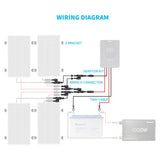 Wiring and Mounting Kit For Four Solar Panels Setup