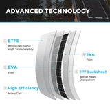 100 Watt 12 Volt Flexible Monocrystalline Solar Panel