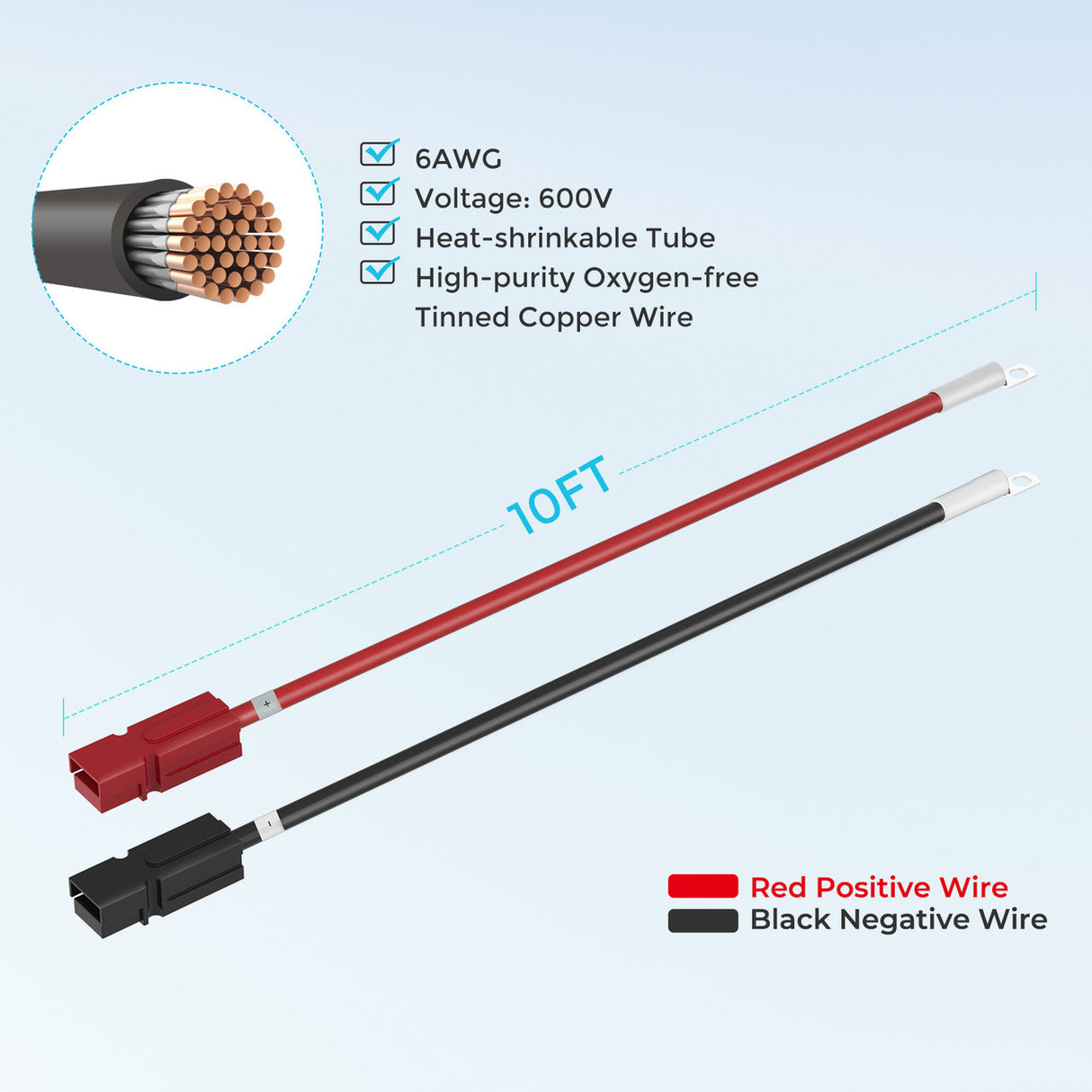 Renogy 10FT 6AWG Anderson Adapter Cable（Anderson PP75 - Ring Lug）