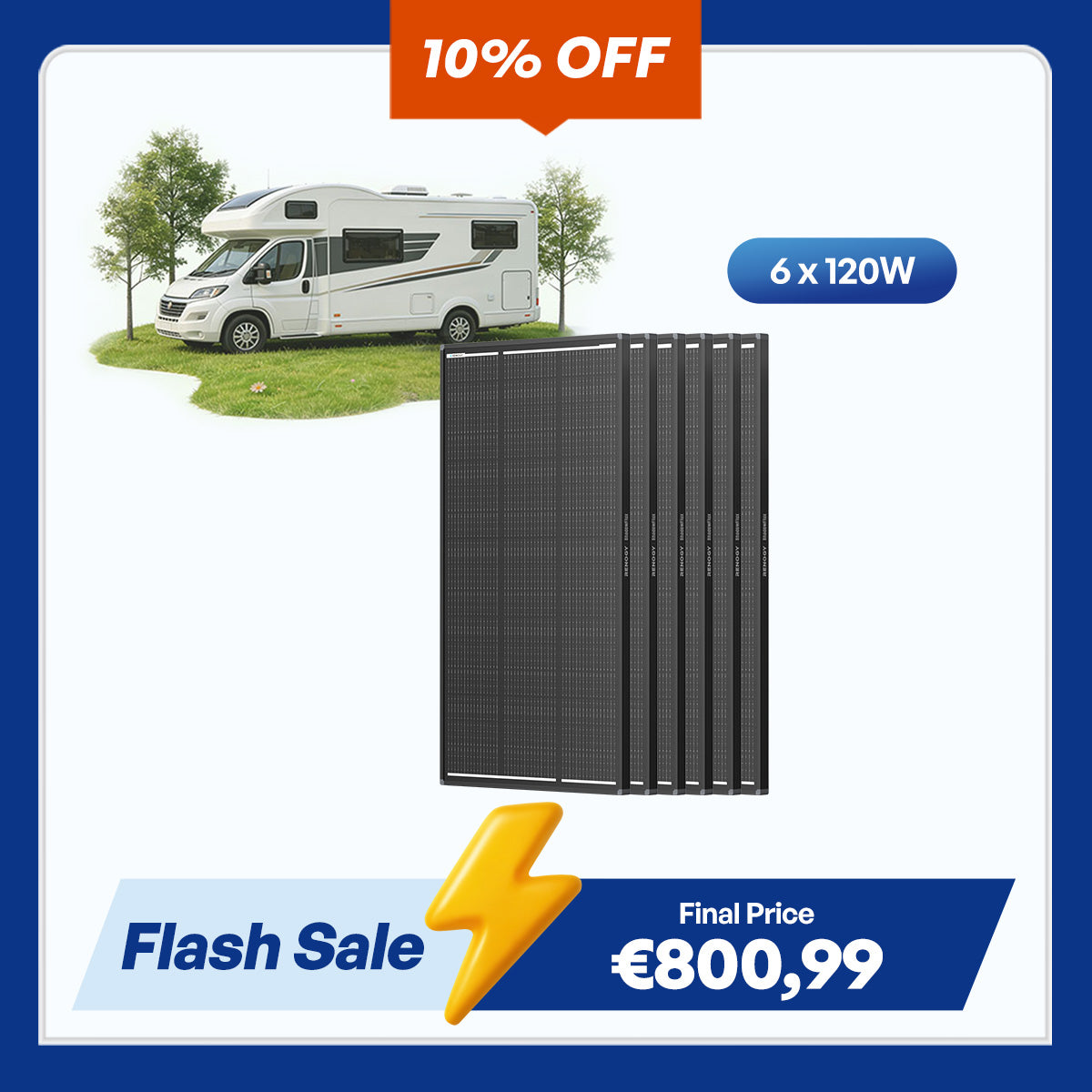 ShadowFlux 12V 120W Anti-Shading Solar Panel