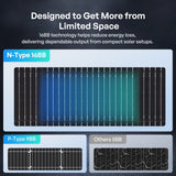 400W N-Type Bifacial Solar Panel (2 Pack)