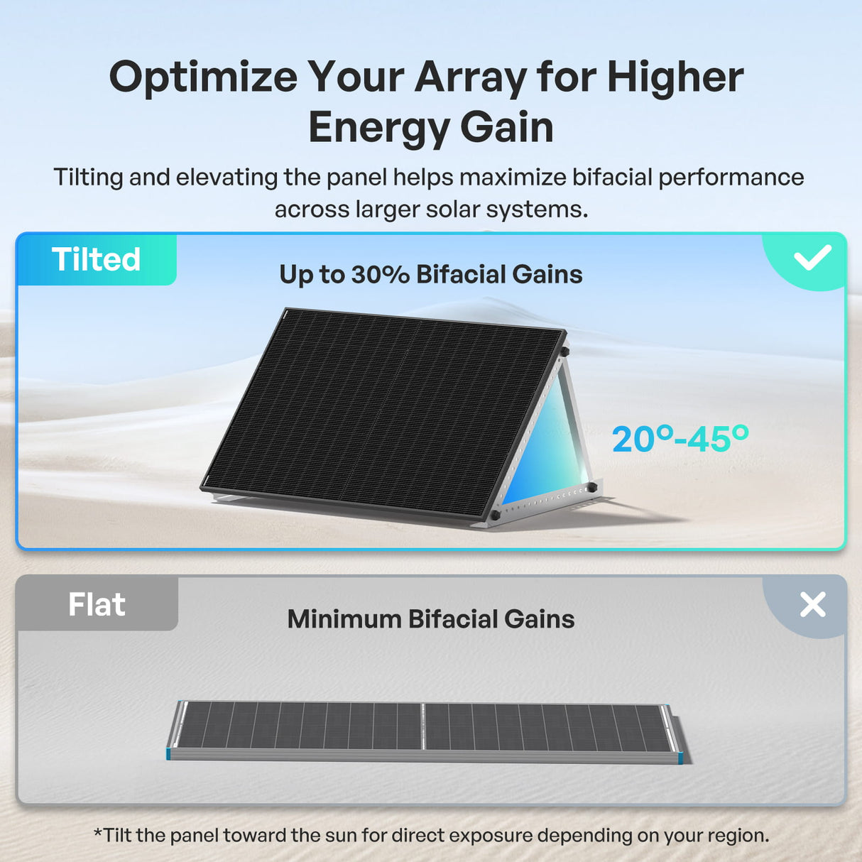 400W N-Type Bifacial Solar Panel (2 Pack)