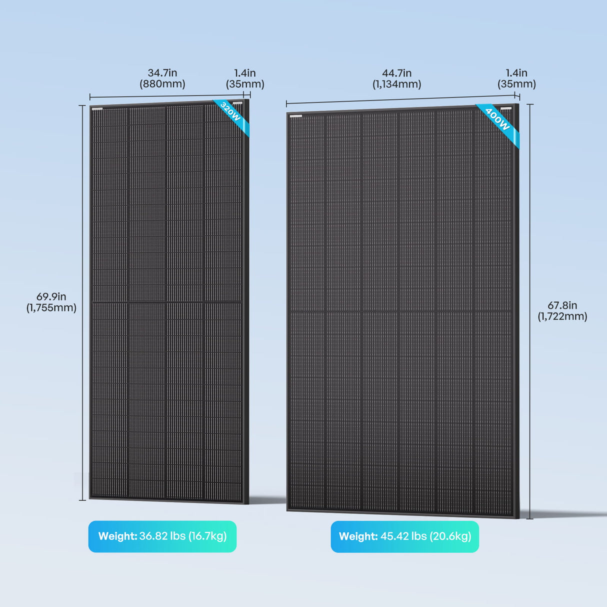 400W N-Type Bifacial Solar Panel (2 Pack)